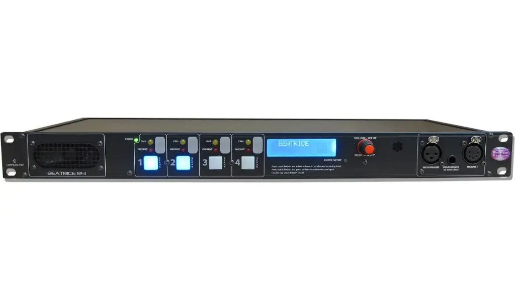 Beatrice R4 4 Channel 1RU Rackmount