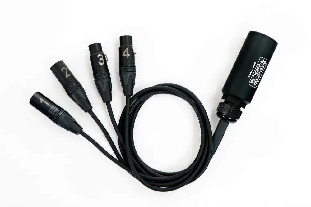 SoundTools CAT Tails Send/Return CTMFX