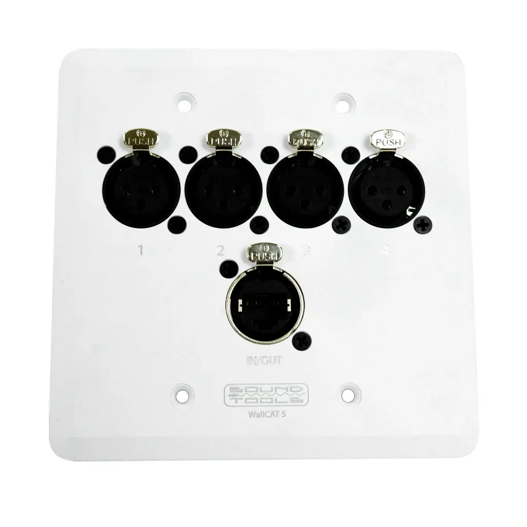 WallCAT 5 White Female XLR With EtherCON