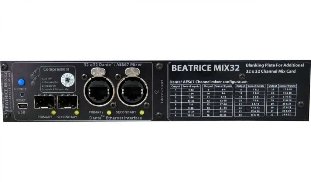 BEATRICE Mix 32 R Extra Card Additional 32/32 Mix card to fit above – Ravenna